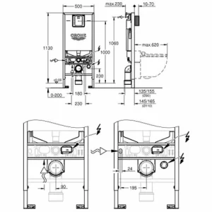 GROHE 3-in-1 Set Für WC Rapid SLX 39598, 1,13 M Bauhöhe, Bestehend Aus Rapid SLX Element Für WC, Inkl. Stromanschluss (Klemmdose), Rapid SL Wandwinkeln, WC-Schallschutz-Set 6
